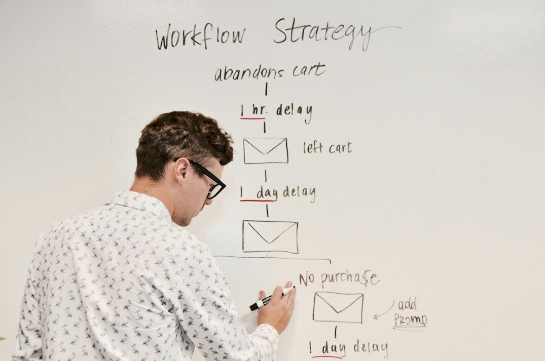 corporate strategy workshop